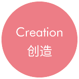 创造