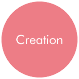 Creation